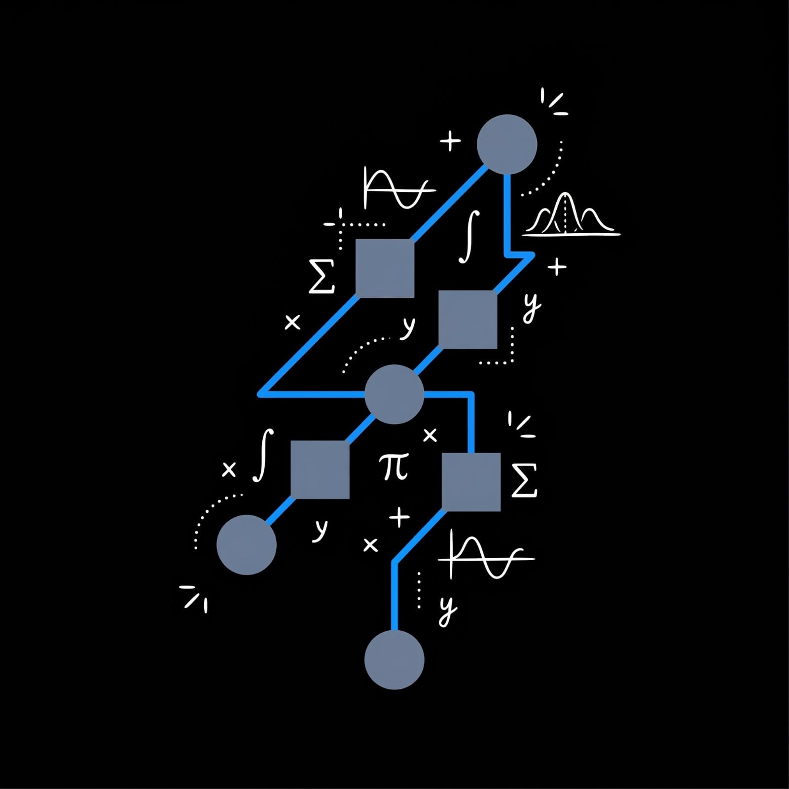 Why Enterprise R&D Teams Are Betting on Quantum in 2026